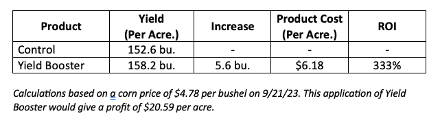 Yield Booster